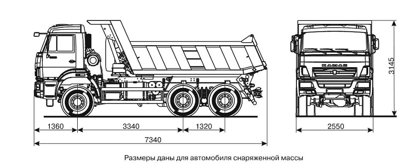 Самосвал КАМАЗ 65111-012 ЕВРО 2 габариты, чертеж